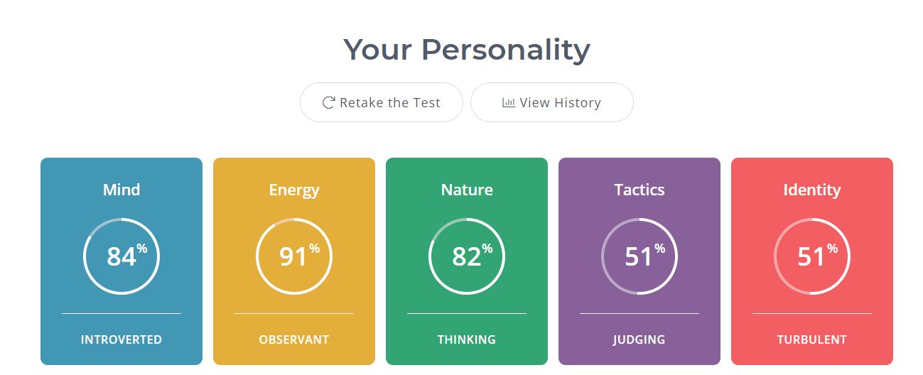 My Personality